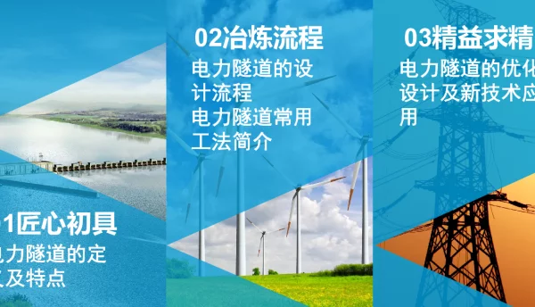 电力规划院电力隧道常用工法简介