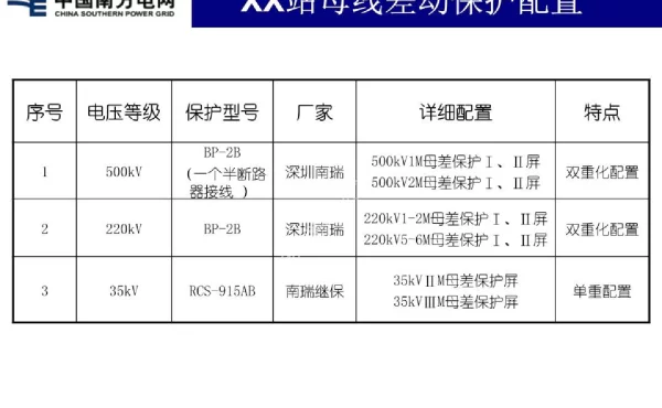 母差保护原理及配置