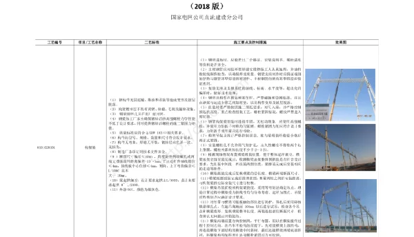 直流公司换流站工程电气标准工艺（2018）