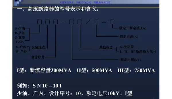 高压断路器的构造和工作原理