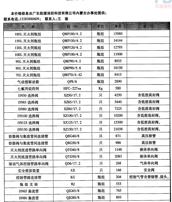 AZ气体灭火价格（含税）-胜捷