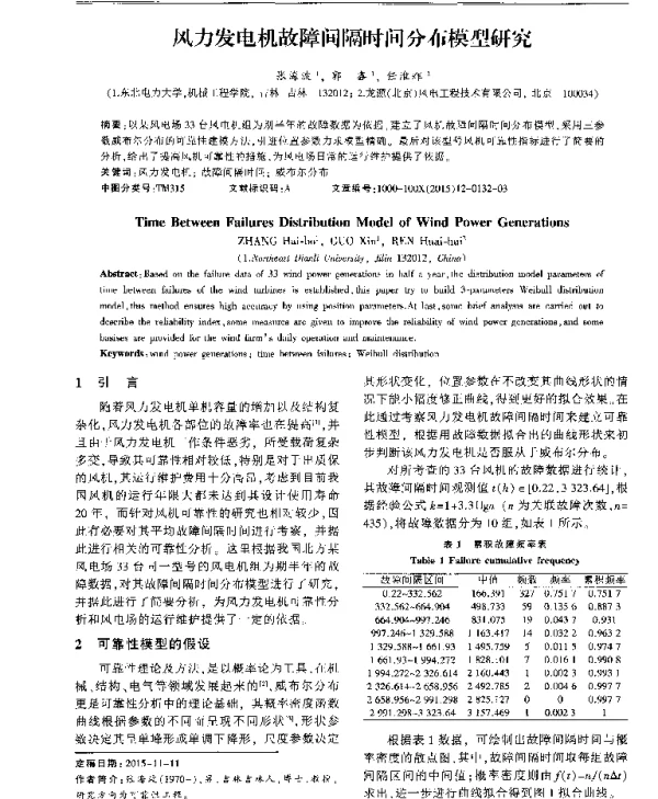 风力发电机故障间隔时间分布模型研究