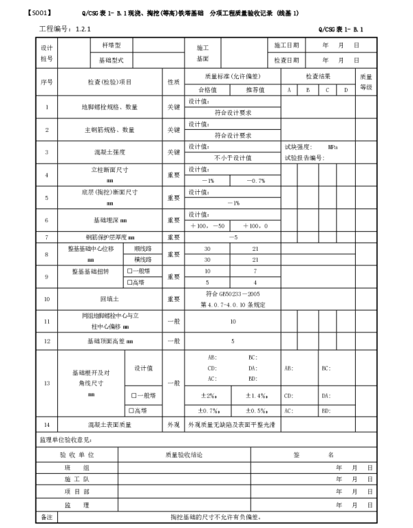 掏挖基础（等高）评级表