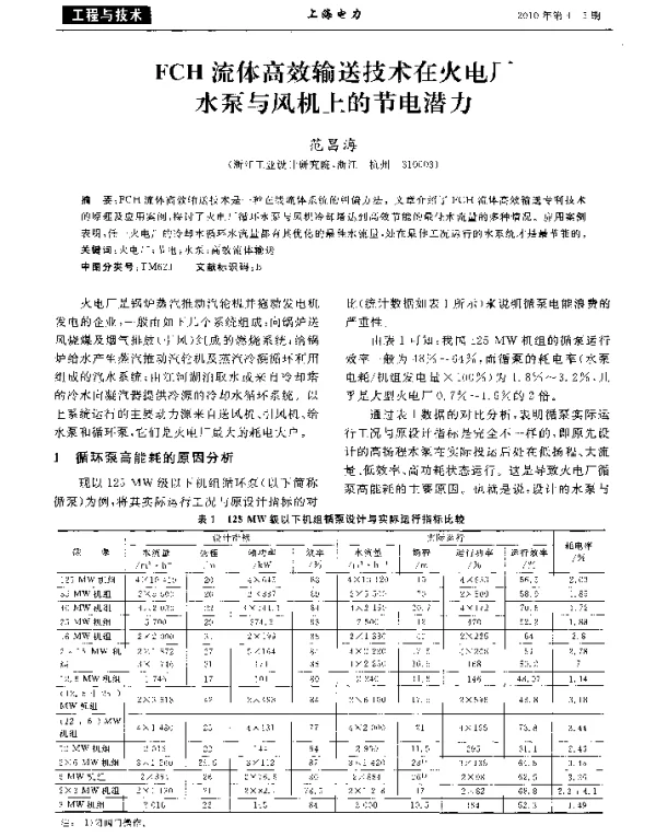 FCH流体高效输送技术在火电厂水泵与风机上的节电潜力