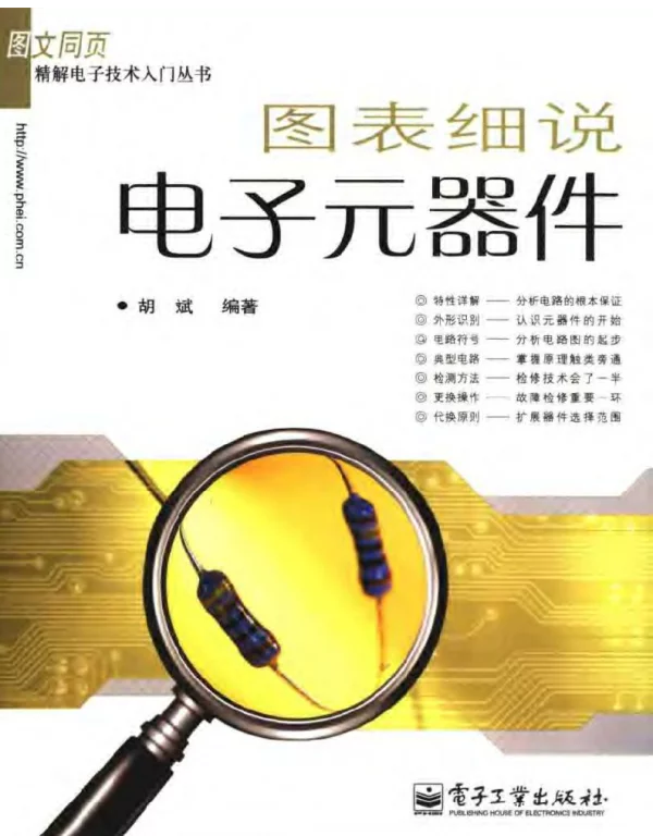图表细说电子元器件