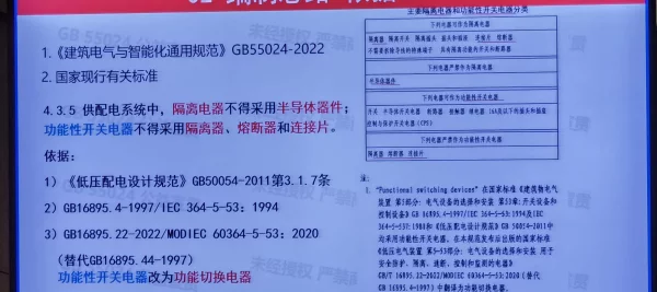 24DX002-1《建筑电气与智能化通用规范图示》宣贯