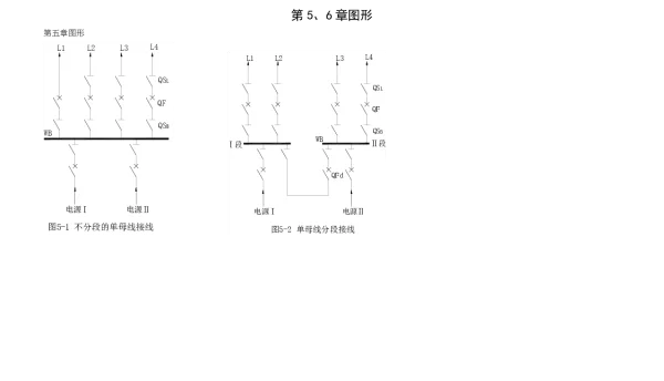变电站电气主接线图