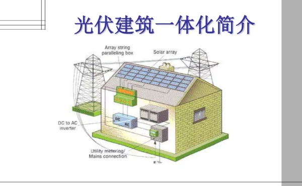 光伏建筑一体化