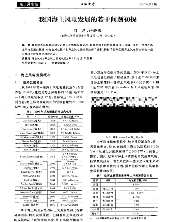 我国海上风电发展的若干问题初探