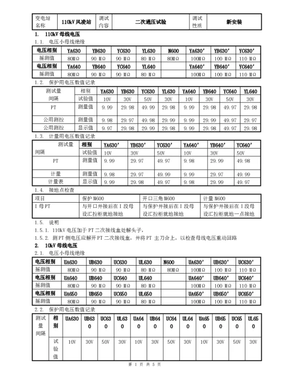 二次通压调试报告