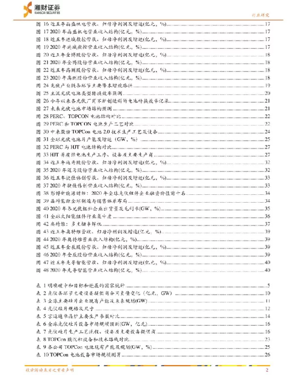 光伏设备行业深度报告：碳中和背景下光伏设备行业投资逻辑梳理