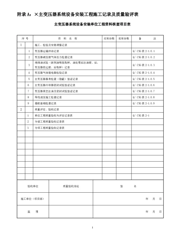 输变电及配电电气安装工程施工记录及验评表