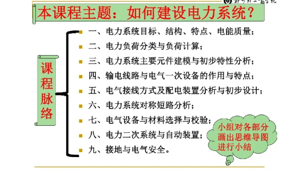271页电气主接线与配电装置