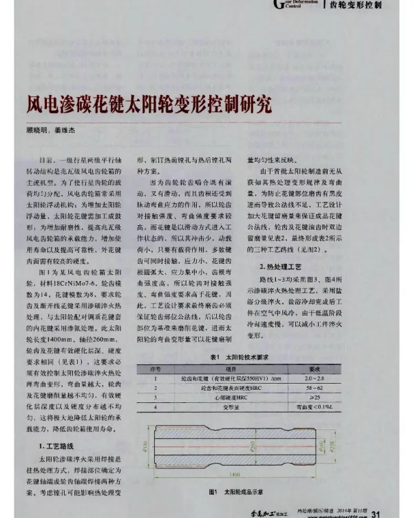风电渗碳花键太阳轮变形控制研究-