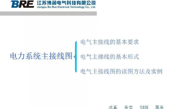 电气一次主接线图讲解和分析
