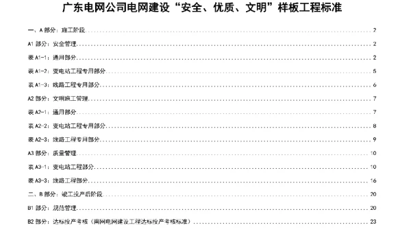 广东电网公司电网建设“安全、优质、文明”样板工程标准