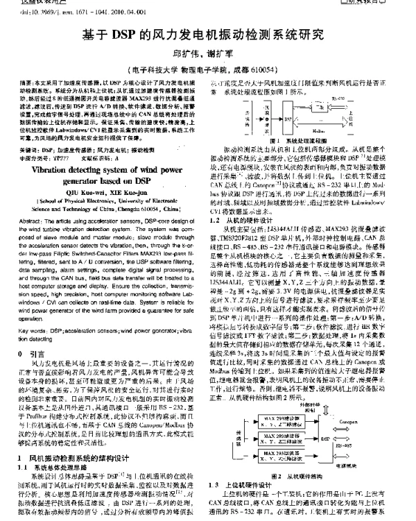 基于DSP的风力发电机振动检测系统研究