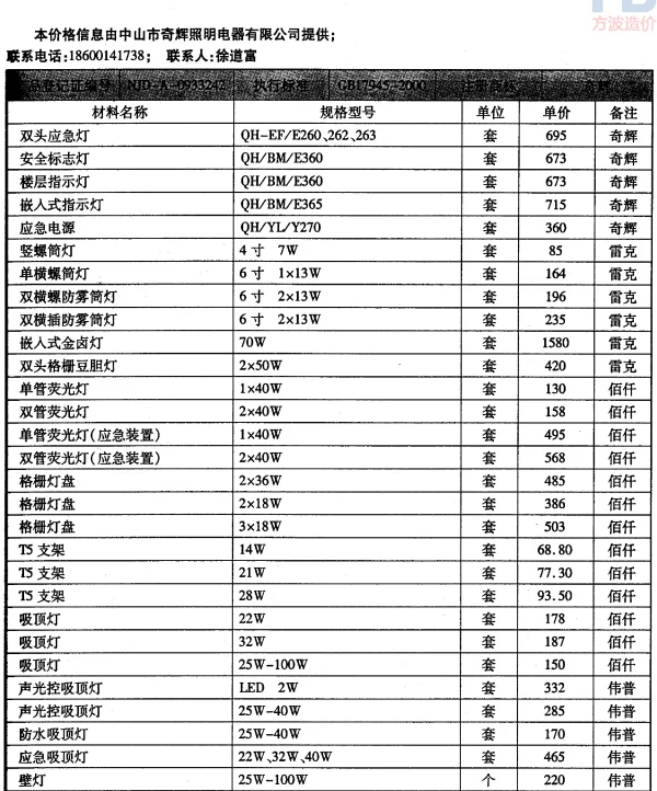 AZ灯具、应急灯具价格（含税）-奇辉