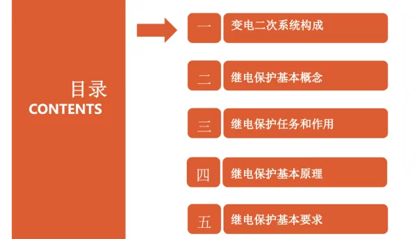 变电二次基本概念