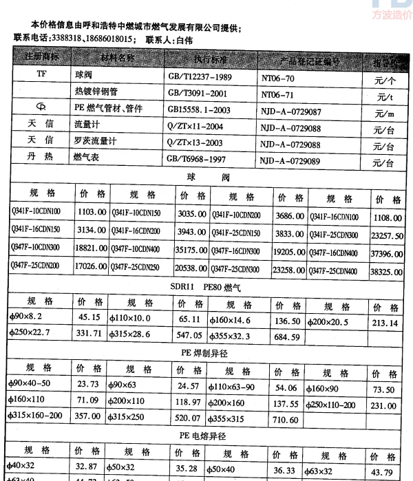 AZ燃气专用材料价格（含税）