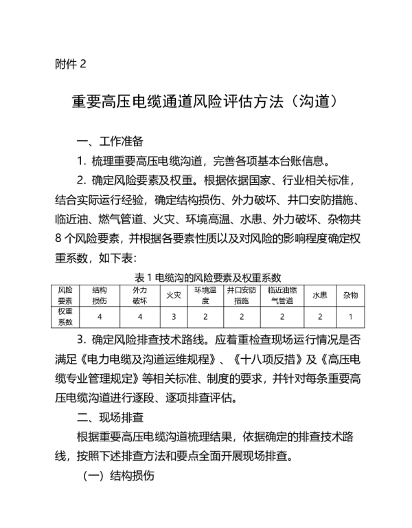 重要高压电缆通道风险评估方法（沟道）