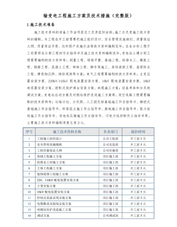 输变电工程施工方案及技术措施（完整版）