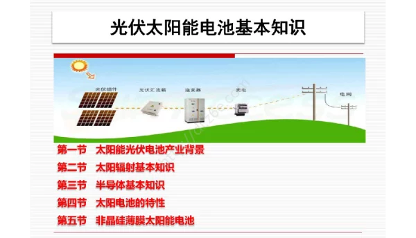 103页光伏太阳能电池基本知识
