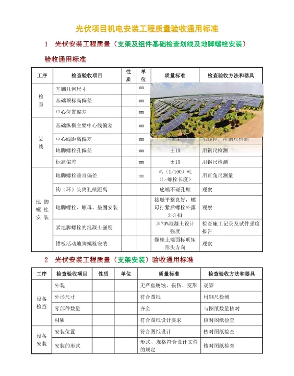 光伏项目机电安装工程质量验收通用标准