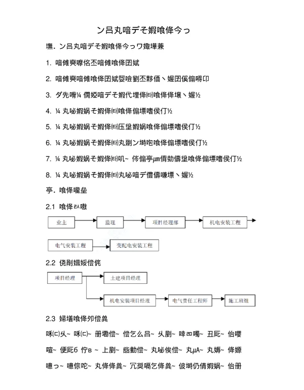 变配电设备安装施工方案