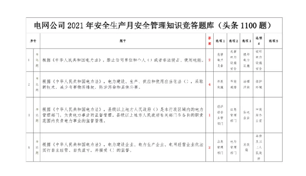 电网公司2021年安全生产月安全管理知识竞答题库（1100题）