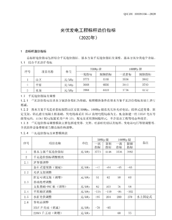 光伏发电工程标杆造价指标（2020年）