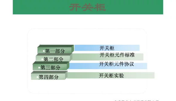 开关柜标准