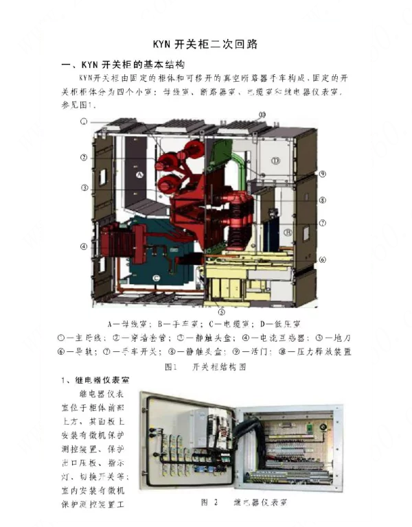 10kV小车开关结构与二次回路