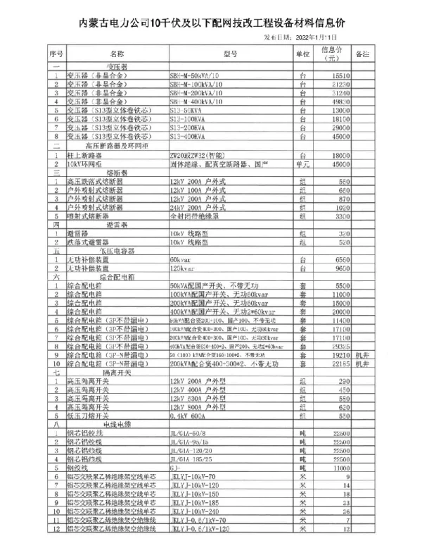 内蒙古电力公司10千伏及以下配电技改工程设备材料信息价2022.1