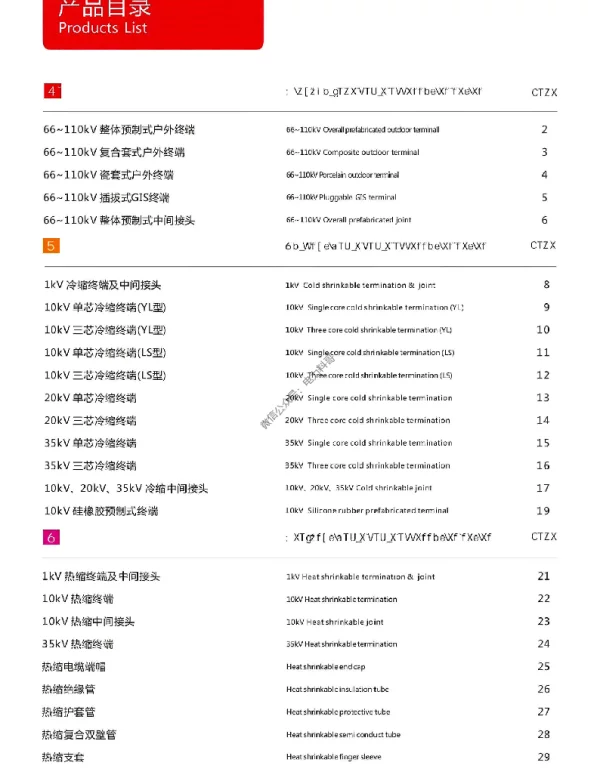2024电子样本-电缆附件_避雷器选型手册