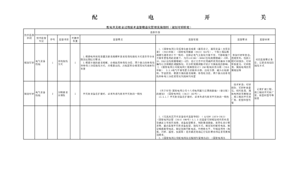 配电开关柜全过程技术监督精