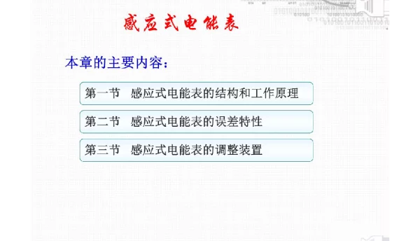 104页电能表的附加误差