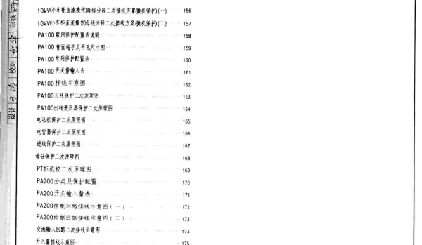 陕02D2变配电装置 缺1-8页 