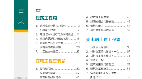 电力工程建设安全百错图清样
