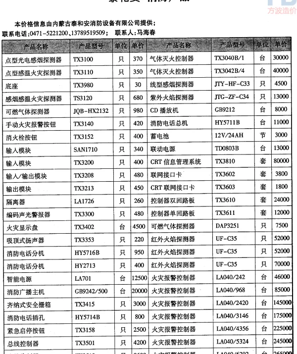 AZ火自报产品价格（含税）-泰和安