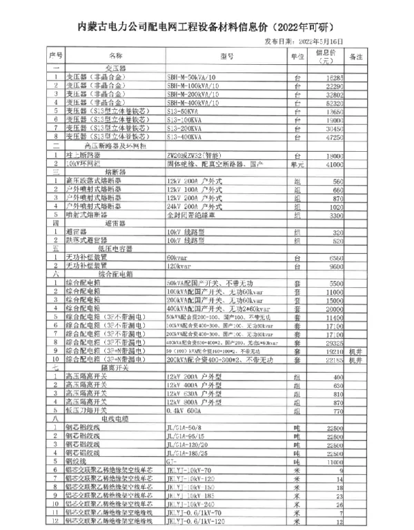 内蒙古电力公司配电网工程设备材料信息价（可研）2022.5