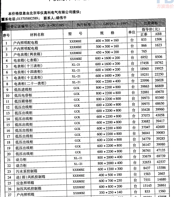 AZ配电箱、柜价格（含税）-华仪高科