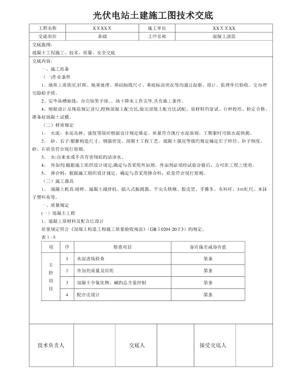 2024年光伏电站土建技术交底方案全解析