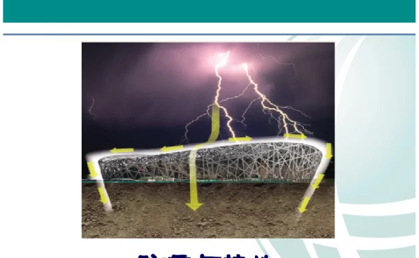 防雷接地培训材料