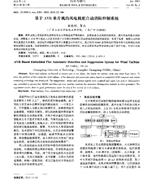 基于AVR单片机的风电机组自动消防控制系统