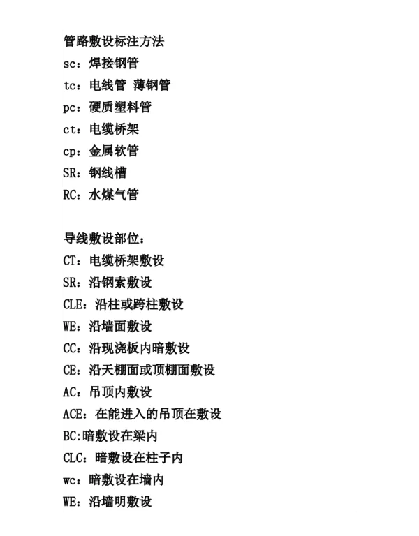 水电图纸中的WC-WE-CC.CE.FC.FE.等都代表什么
