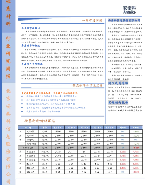 2022年硅产业信息周刊第49期0211