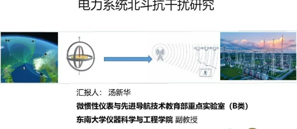 电力系统北斗抗干扰研究
