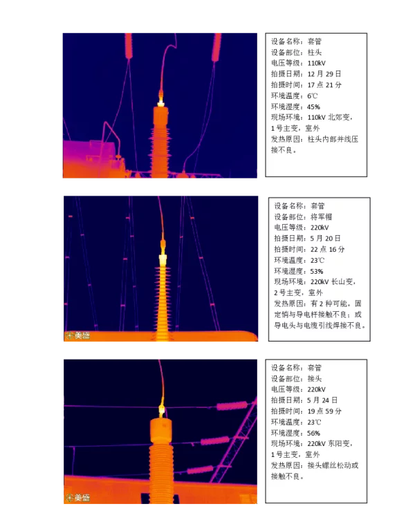 电流致热型缺陷案例