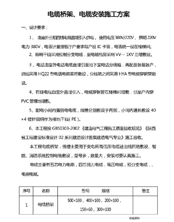 电缆桥架、电缆安装施工方案